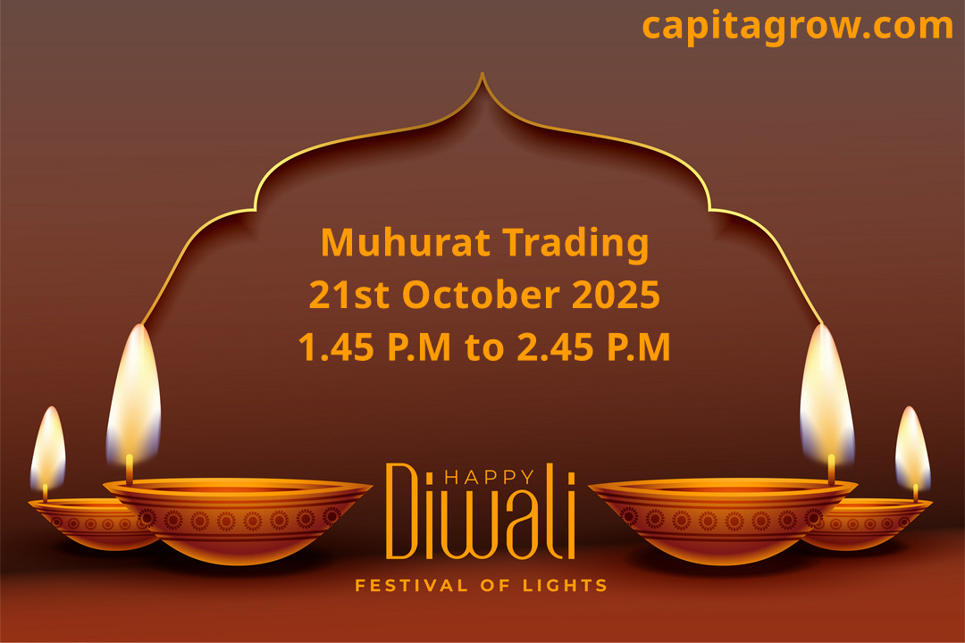 Muhurat Trading 2025