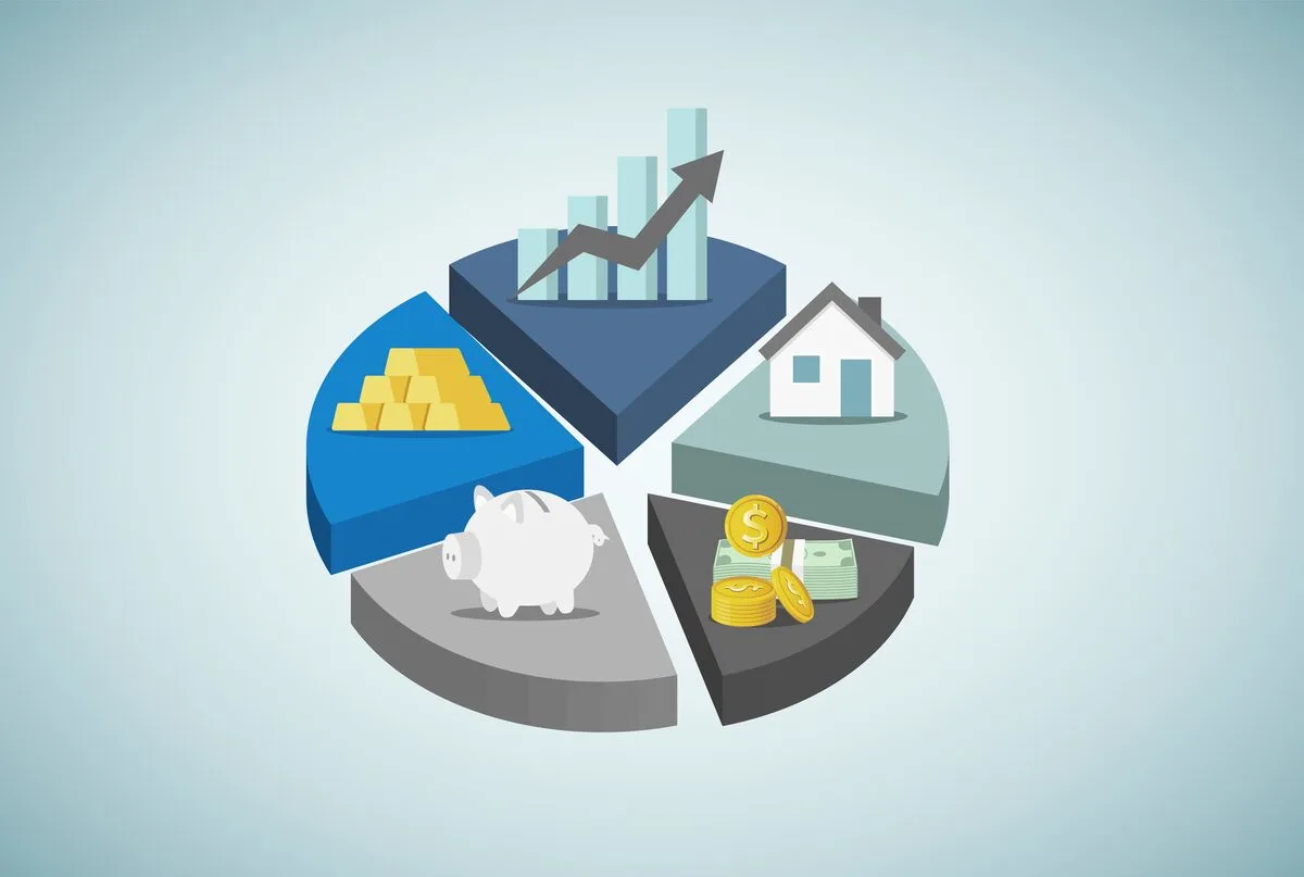 asset allocation