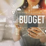 Alternative to the 50:30:20 Rule