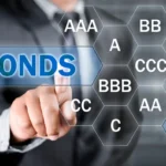 avoid buying bonds directly
