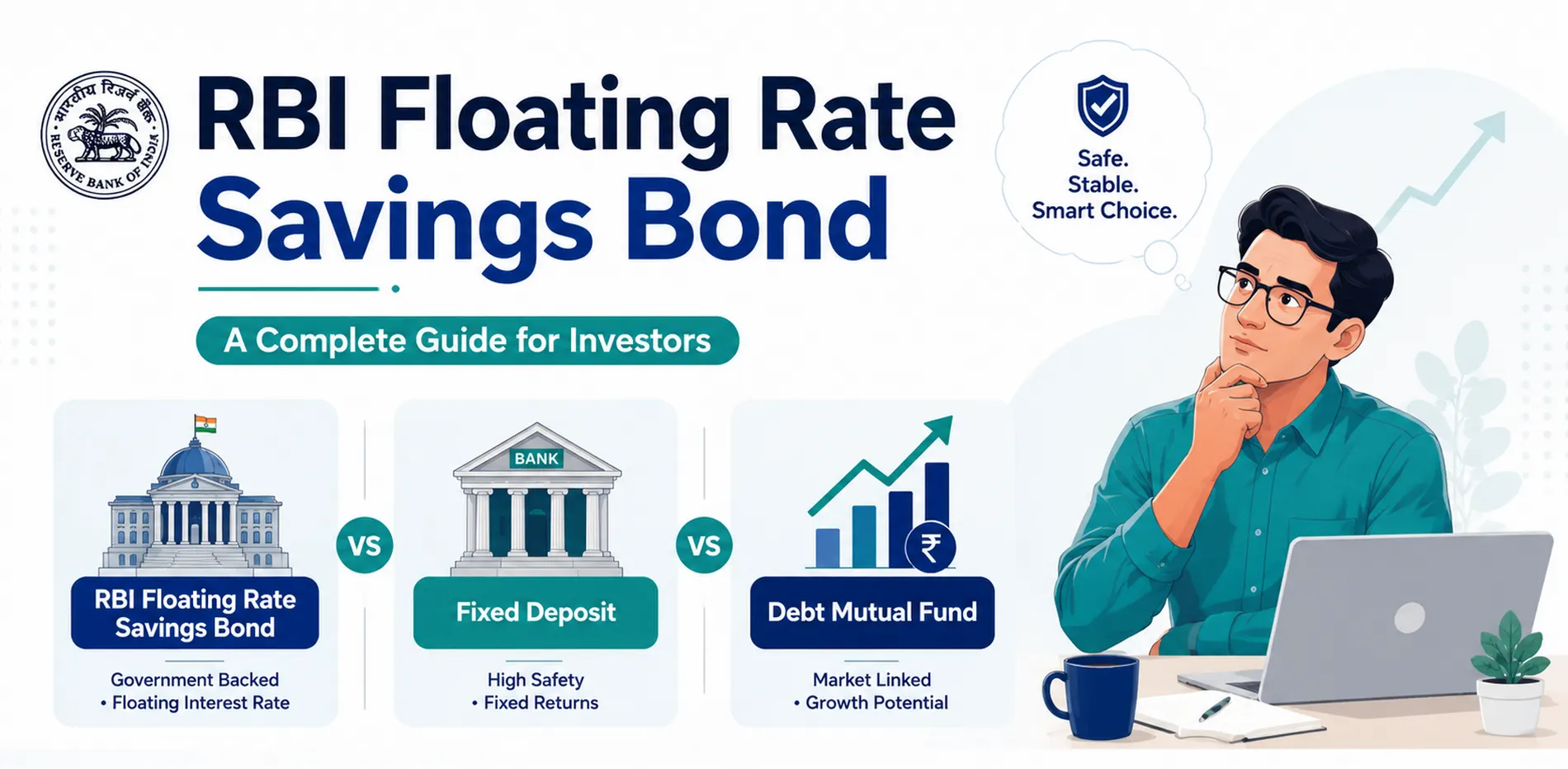 RBI Floating Rate Savings Bond: Interest Rate, Taxation, Returns & How to Buy Online